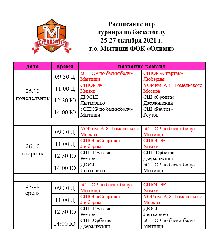 Расписание игр. Спортивная школа олимпийского резерва малый 66 расписание игр. Расписание тренировок по баскетболу в ФОКЕ город Коммунар. ФОК Можга официальный сайт расписание игр по баскетболу девушки 2010.